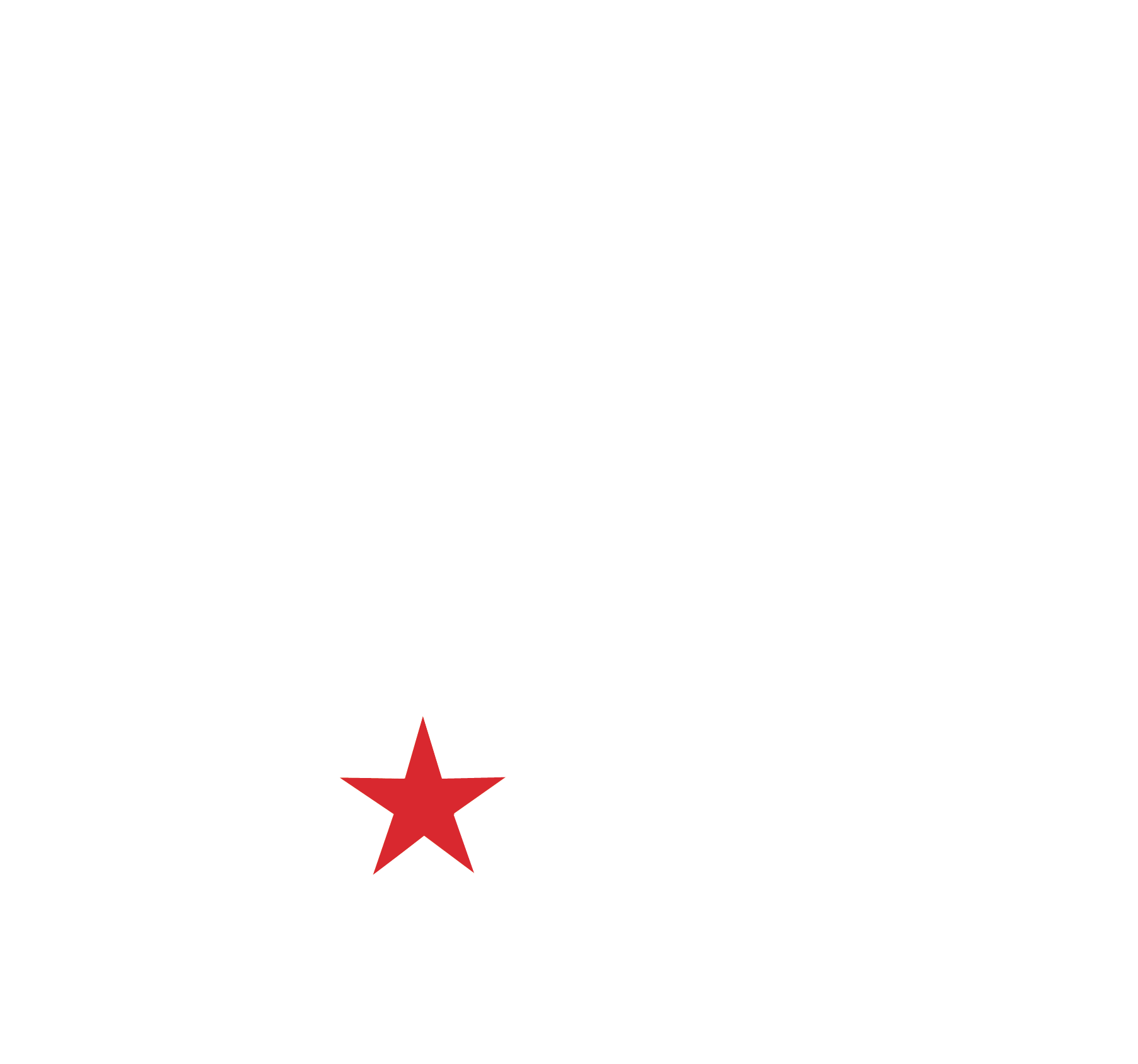 Texas Beef Council